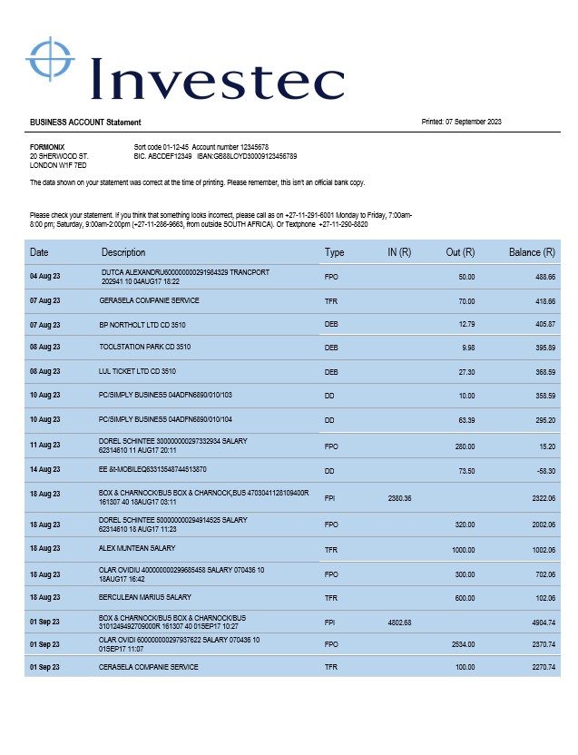 Modèle Word et PDF de déclaration d'organisation d'Investec Bank